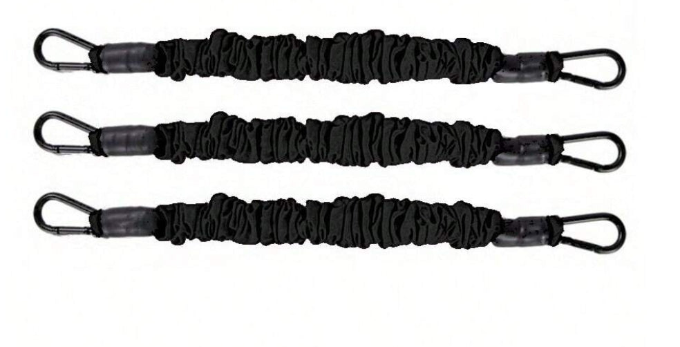 Bandes de Résistance