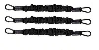 Bandes de Résistance